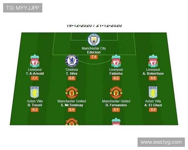 水晶宫俱乐部崛起之路探秘英伦劲旅如何书写荣耀新篇章