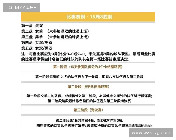 世界杯积分榜分析:各队表现亮眼前景预测激烈竞争激发热情 世界杯积分榜分析:各队表现亮眼前景预测激烈竞争激发热情