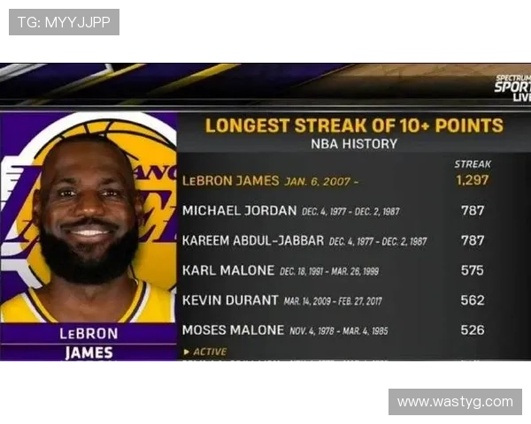 湖人交易风云再起 詹姆斯领衔冲击季后赛新格局联盟震荡前景未明 湖人交易风云再起 詹姆斯领衔冲击季后赛新格局联盟震荡前景未明